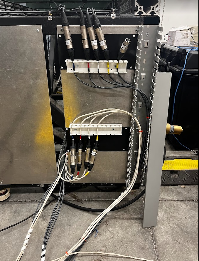 Custom Interface Panel